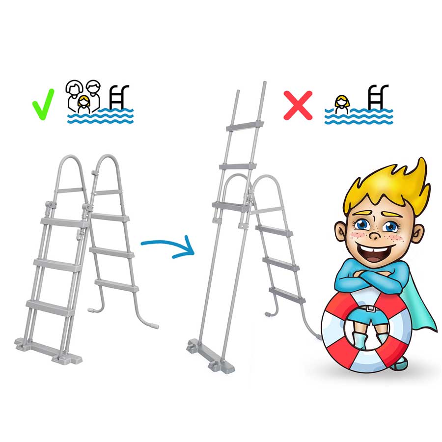 Basen ogrodowy rozporowy 457 x 107 cm 18w1 Bestway 57372