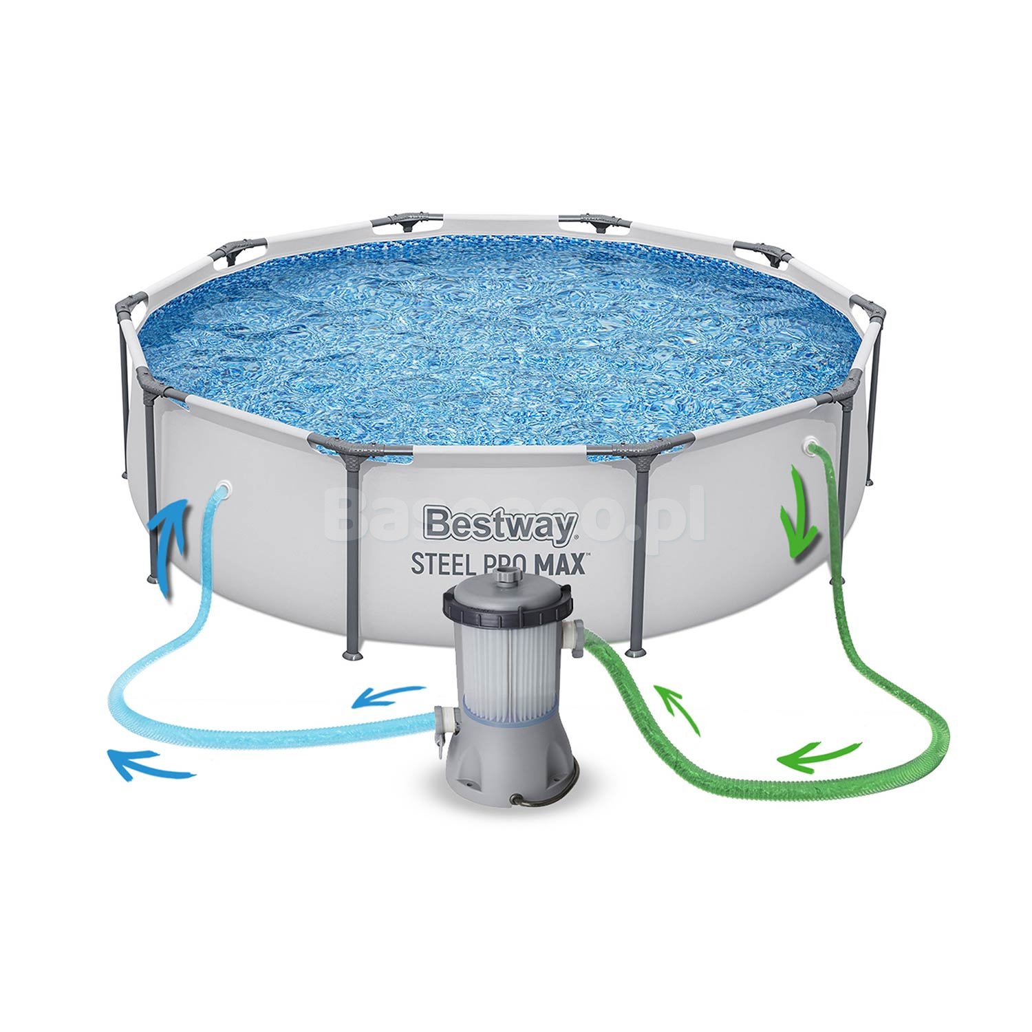 Basen ogrodowy stelażowy 305 x 76 cm 9w1 Bestway 56408