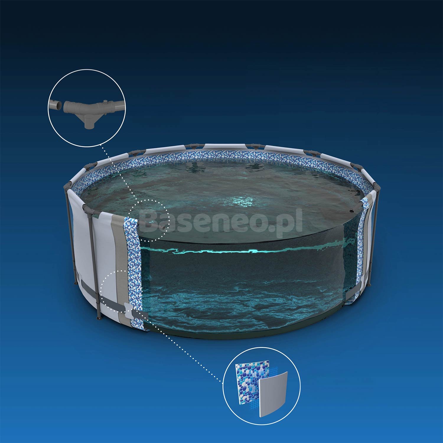 Basen ogrodowy stelażowy 366 x 122 cm 18w1 Bestway 56420