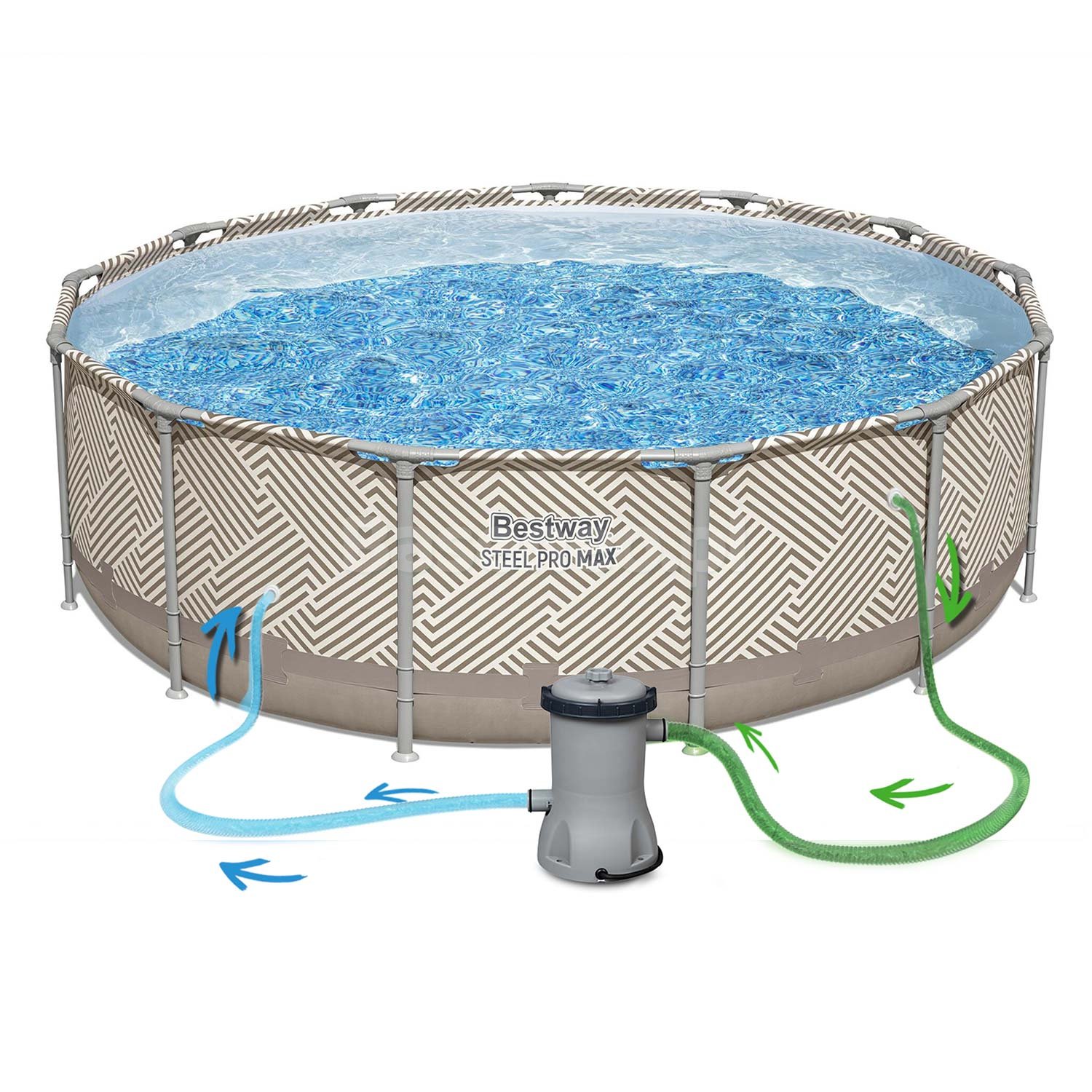 Basen ogrodowy stelażowy 396 x 107 cm 11w1 Bestway 561FY