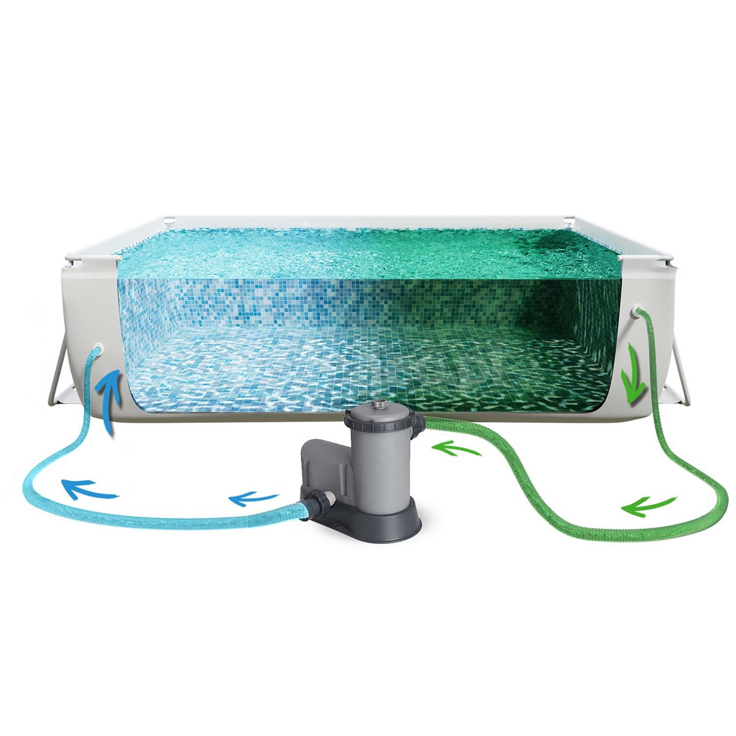 Basen ogrodowy stelażowy 549 x 274 x 122 cm 17w1 Bestway 56710