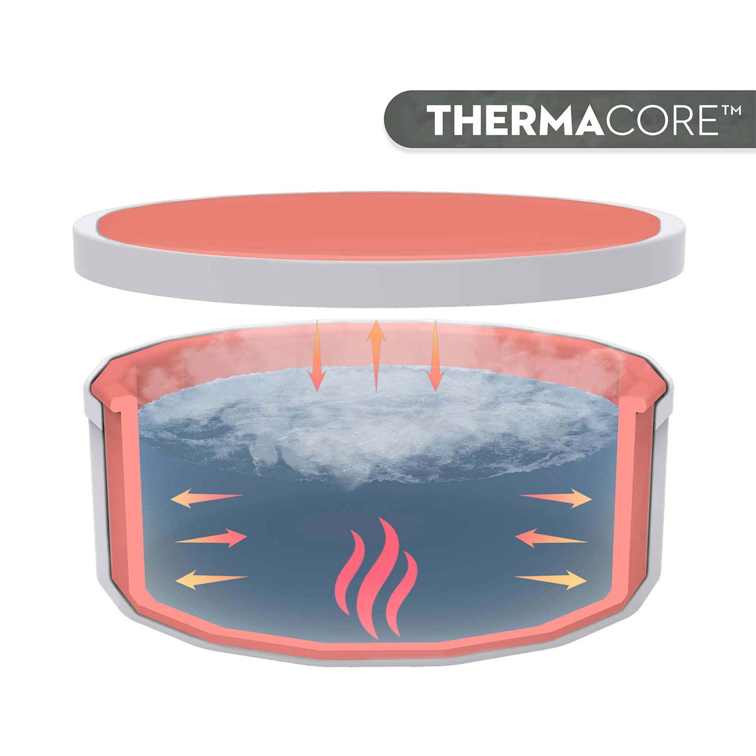 Dmuchane SPA ogrodowe AirJet Carrara WiFi hydromasaż 6 osobowe Bestway 6001V