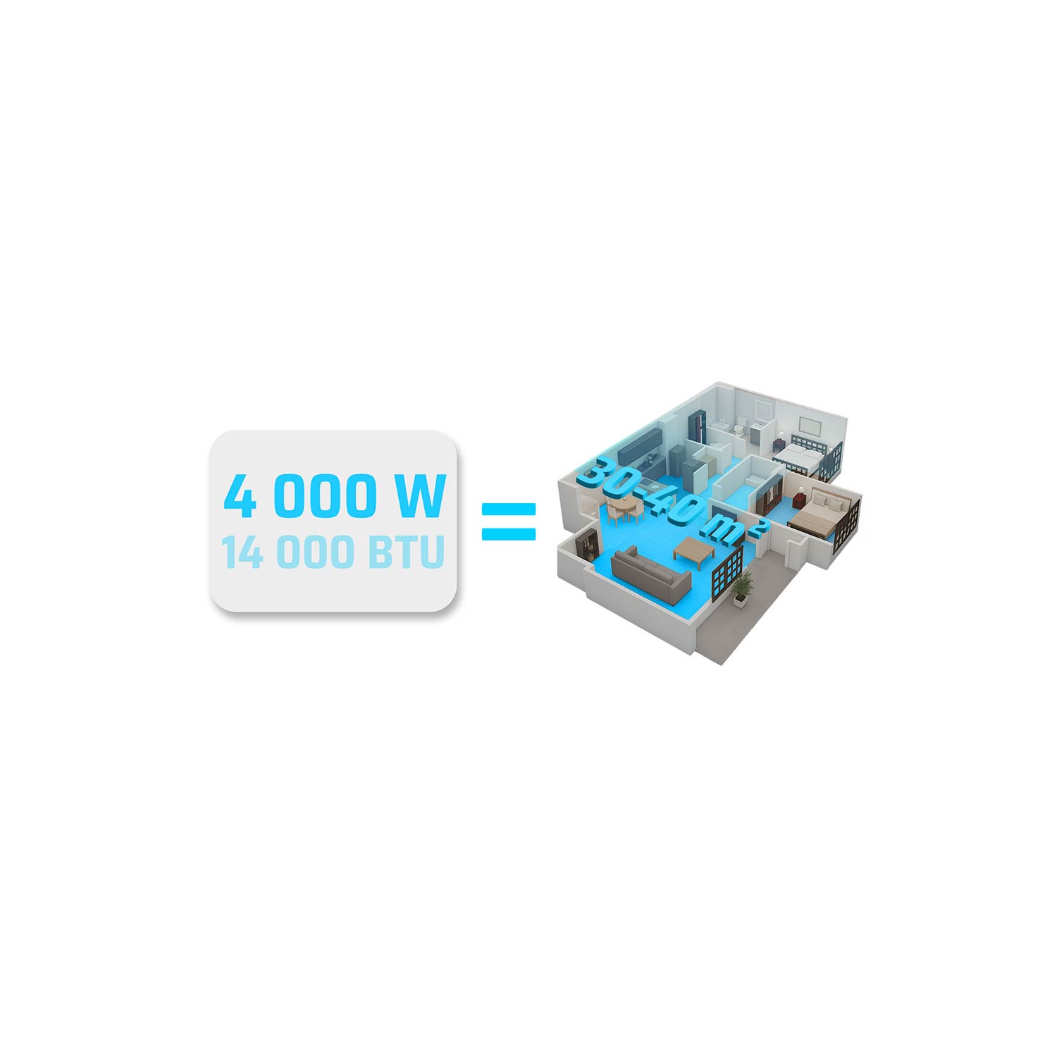 Klimatyzator przenośny z uszczelką 14000 BTU osuszacz grzanie WiFi 37l/24h Berdsen BD-584
