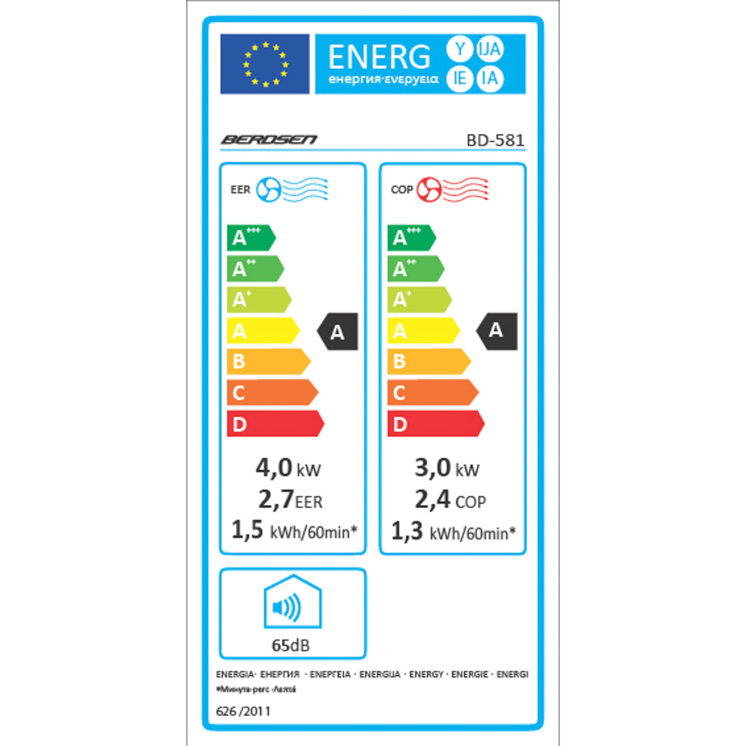Klimatyzator przenośny z uszczelką 14000 BTU osuszacz grzanie Berdsen BD-581