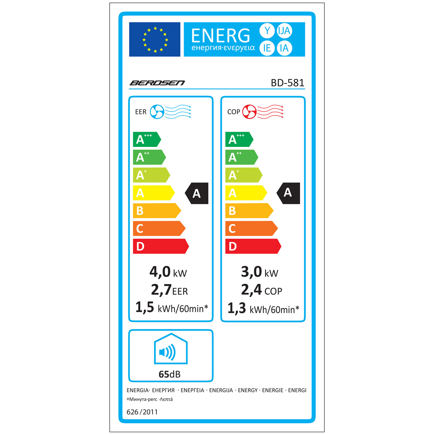 Klimatyzator przenośny z uszczelką 14000 BTU osuszacz grzanie Berdsen BD-581